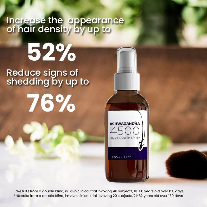 🎄 Holiday Sale Extravaganza: Enjoy 50% Off! 🎁  Seurico™ Ashwagandha 4500 Hair Growth Spray