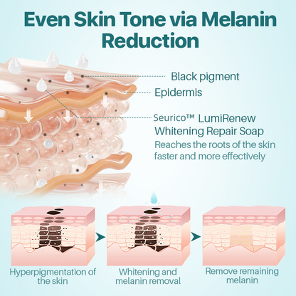 Seurico™ LumiRenew Whitening Repair Soap