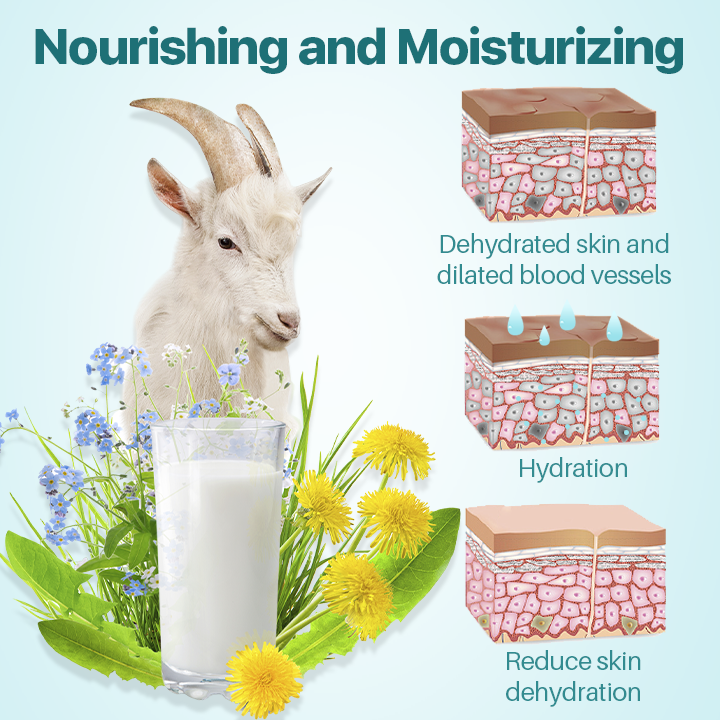 Clearance Blowout! 🚨 Seurico™ LumiRenew Whitening Repair Soap