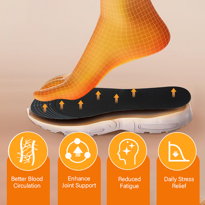 ThermaFeet USB Insoles