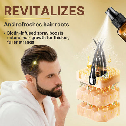 Biotin Hair Growth Essence Spray