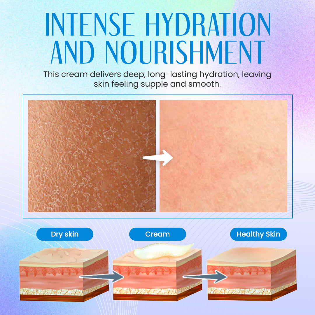 🌟Seurico™ Skin-Firming Cream: Revitalize and Firm Your Skin