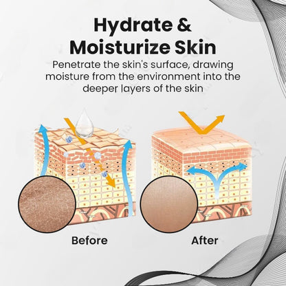 Seurico™ Dark Spot Remover Serum