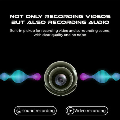 Clearance Blowout! 🚨 🎄 Holiday Sale Extravaganza: Enjoy 50% Off! 🎁  1080P HD Night Vision Mini WIFI Camera