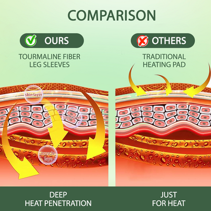 Seurico™ Circulation Max Tourmaline Fiber Leg Sleeves
