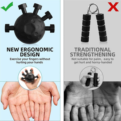 Seurico™ Arm Builder – For a Steel Grip and Sculpted Forearms