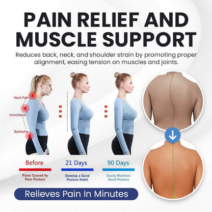 Seurico™ Premium Posture Corrector – Straighten Your Spine & Relieve Pain Instantly