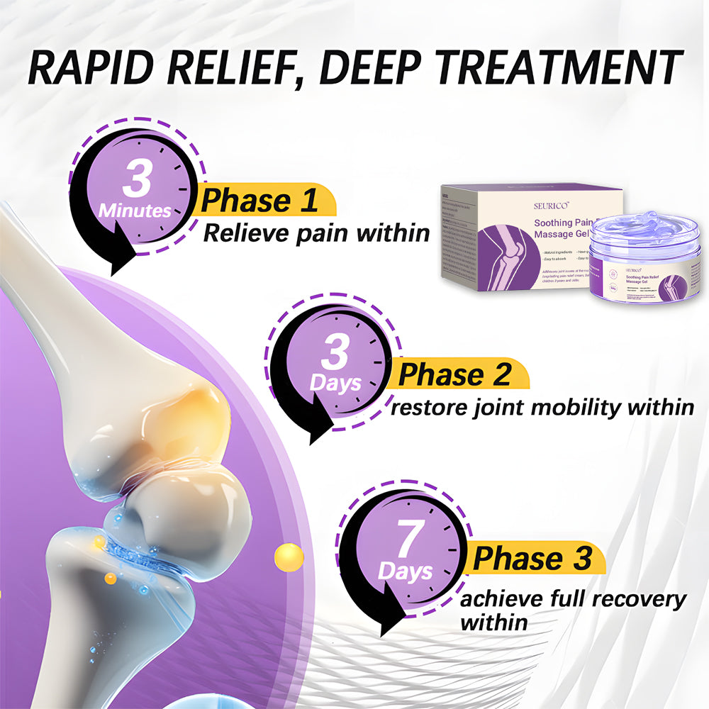 👨‍⚕️Official Store: Seurico™ Turmeric & Emu Oil Arthritis Soothing Pain Relief Massage Gel 👨‍⚕️American Orthopaedics (AAOS) Approved