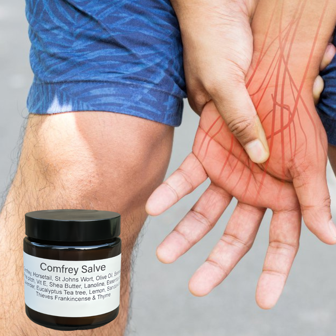 Natural Nerve Pain Relief Herbal Comfrey Salve