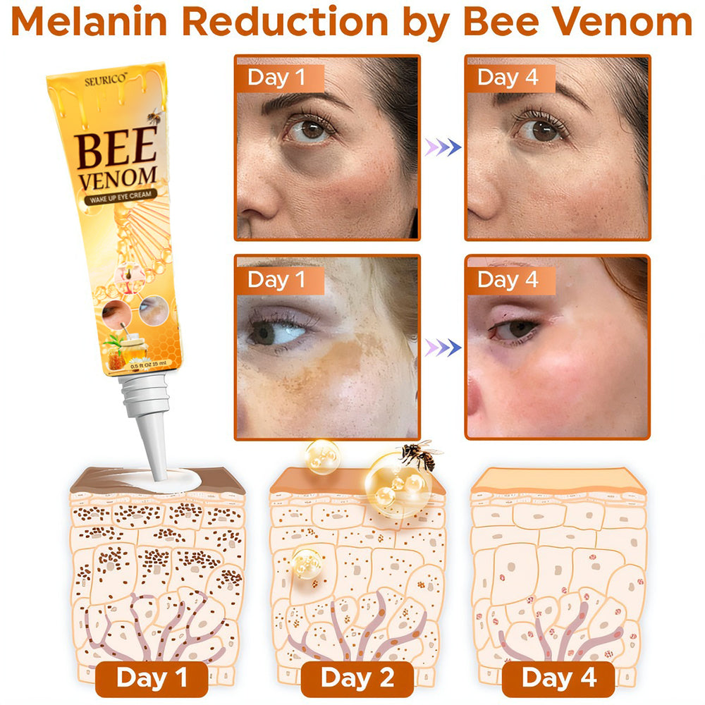 🏆 Seurico™ Collagen+ Bee Venom Anti-Sagging Lifting Wake Up Eye Cream 🐝