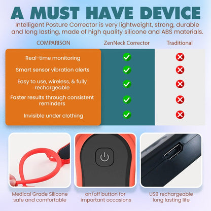 ZenNeck Smart Corrector：Smart Tech, Perfect Posture.