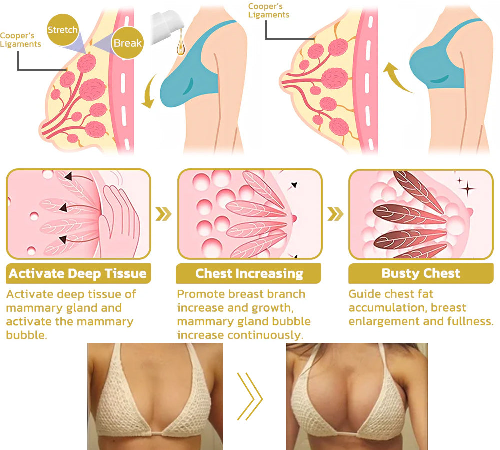 ✨✨Advanced Firming & Wrinkle-Reducing Cream: Restore Skin Elasticity