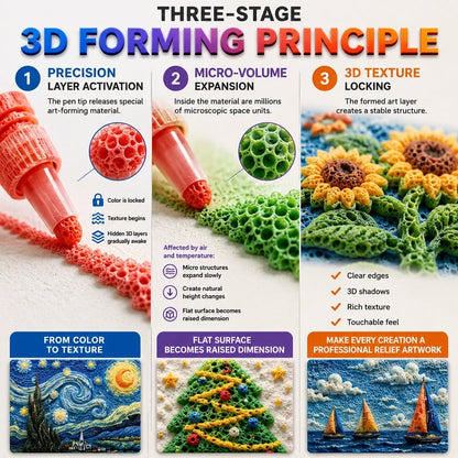 Save 60% by ordering today🔥3D Relief Art Pen – Turn Flat Drawings Into Touchable 3D Art🪄