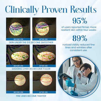 🎄 Holiday Sale Extravaganza: Enjoy 50% Off! 🎁  Seurico™ Ultra Firming & Revitalizing Cream: Renew Skin Firmness