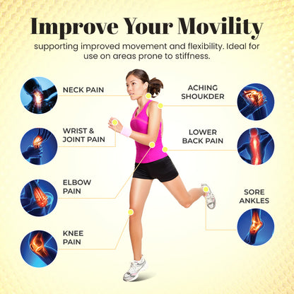 Bee Venom Professional Care Gel (Fast-Acting Bee Venom Therapy for Joint & Muscle Relief)