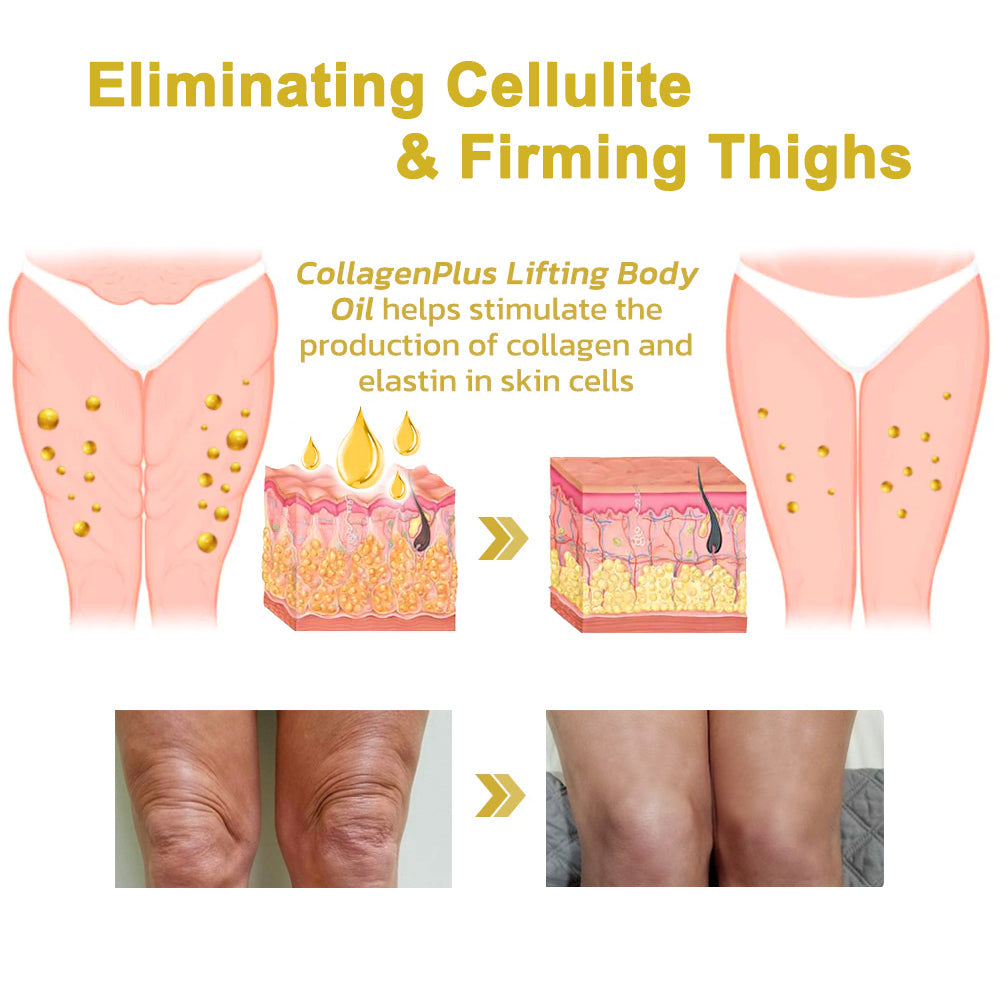 ✨✨Advanced Firming & Wrinkle-Reducing Cream: Restore Skin Elasticity