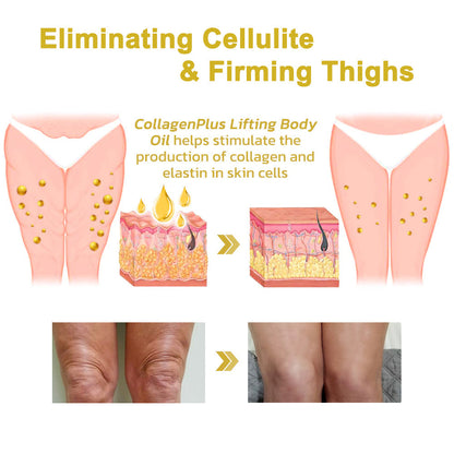 ✨✨Advanced Firming & Wrinkle-Reducing Cream: Restore Skin Elasticity