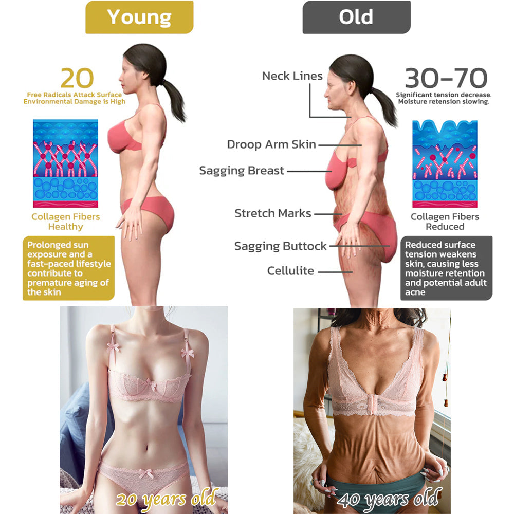 ✨✨Advanced Firming & Wrinkle-Reducing Cream: Restore Skin Elasticity